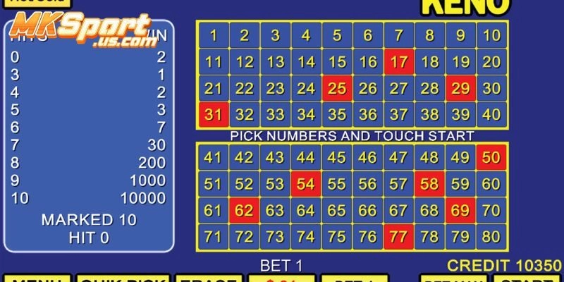 Lựa Chọn Trò Chơi Keno