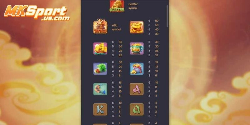 Hướng Dẫn Đăng Ký Và Đăng Nhập Kỳ Lân Mách Nước Tại Mksport